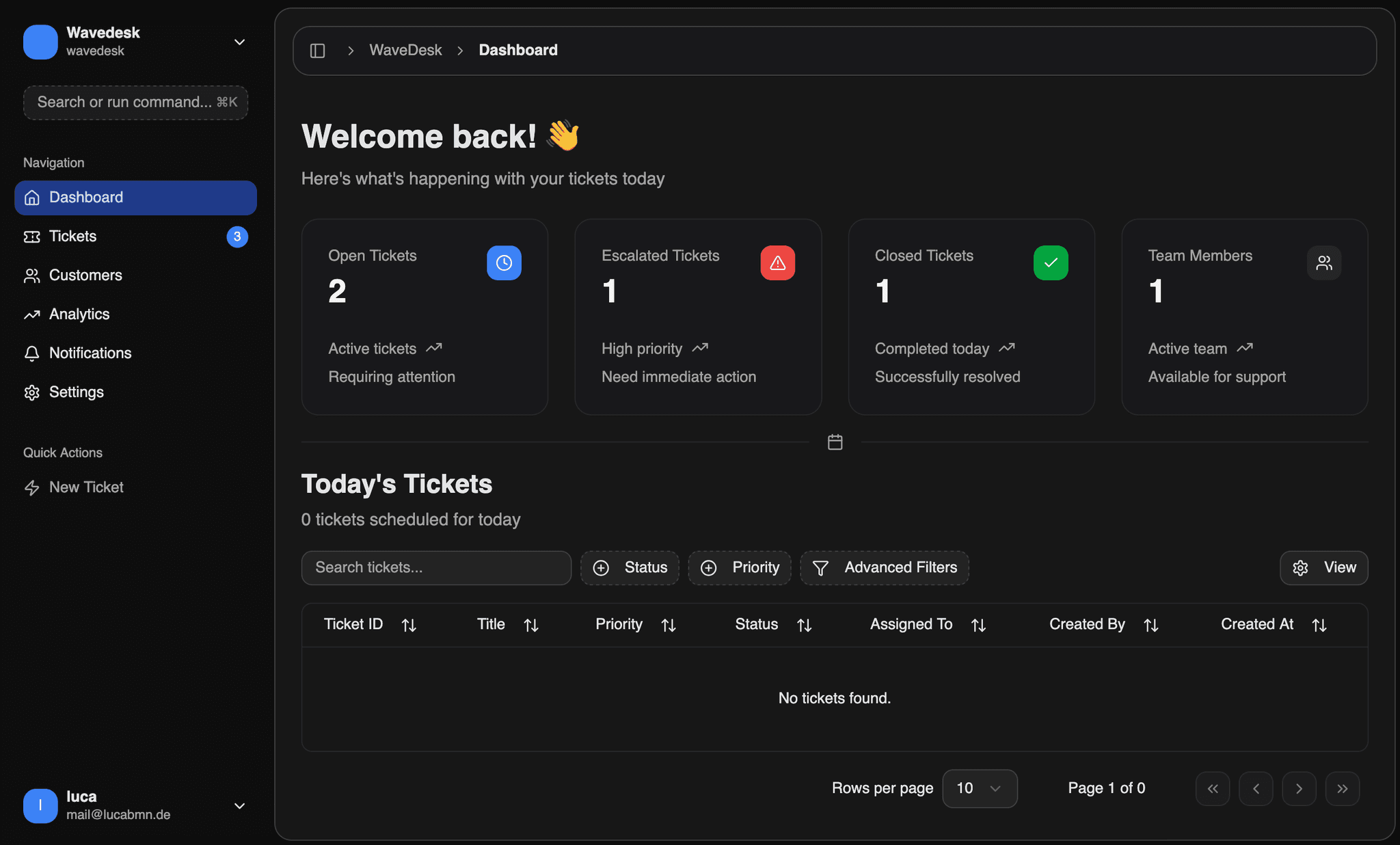 Dashboard Preview